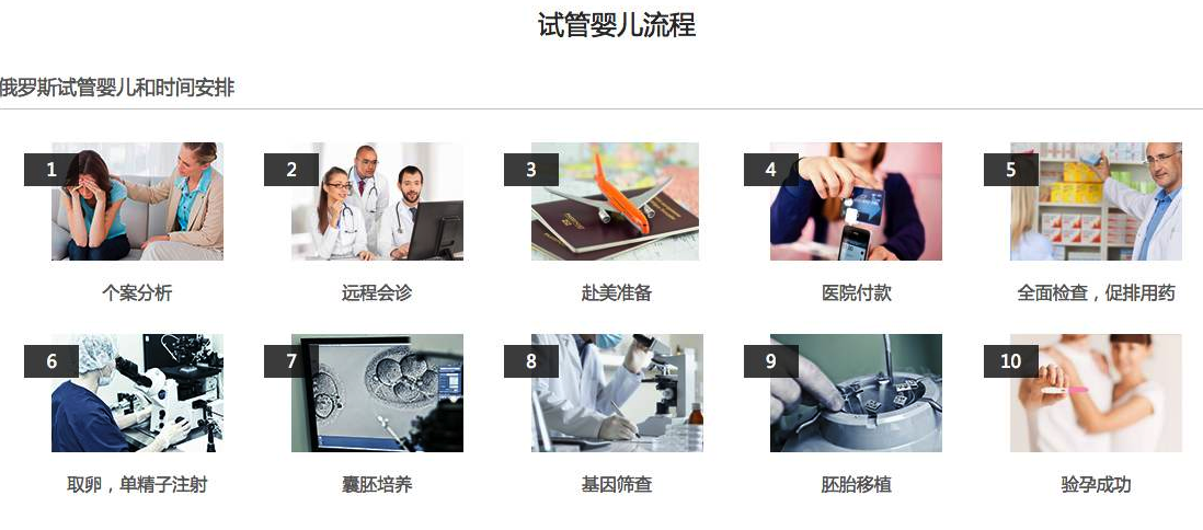 结婚5年怀孕2次都没成功，我的孩子去哪了？