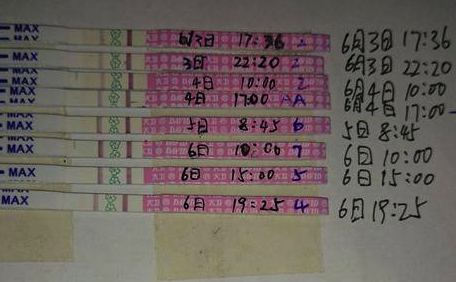 结婚5年怀孕2次都没成功，我的孩子去哪了？