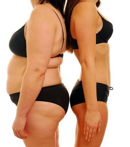 你的体重适合做试管婴儿吗？